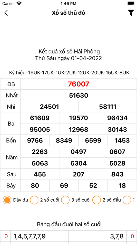 #1. Xổ Số (VIP) (iOS) 게시자: Truong Pham