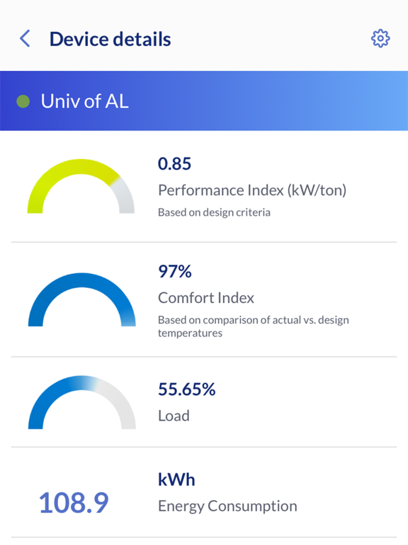 Carrier® SMART Service iPad screenshot 4 - Productivity app