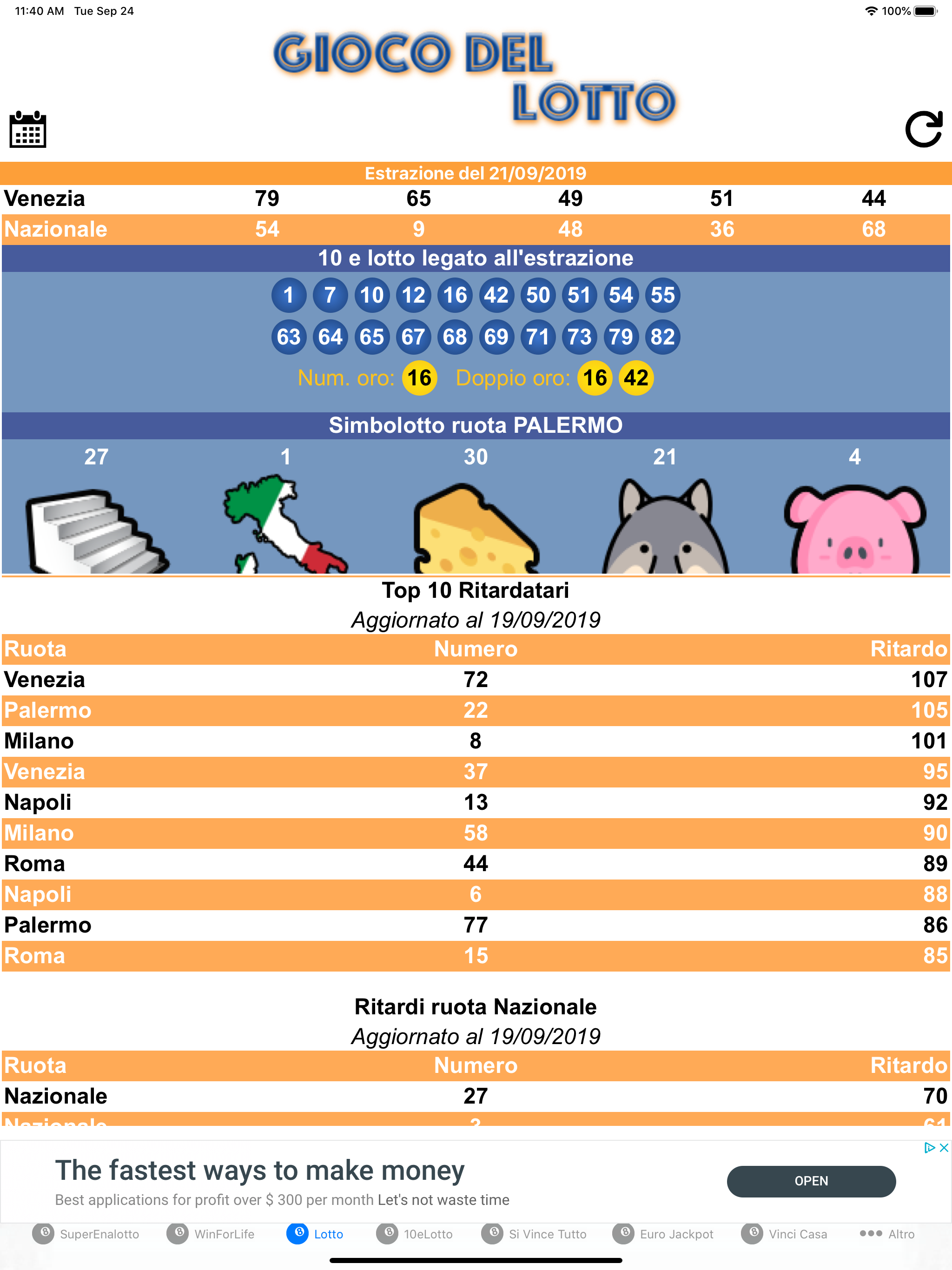 Estrazioni Lotto
