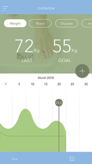 DiaManBGM screenshot 2