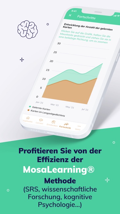 MosaLingua: Sprachkurse
