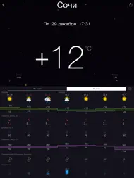 Gismeteo lite ipad bilder 1