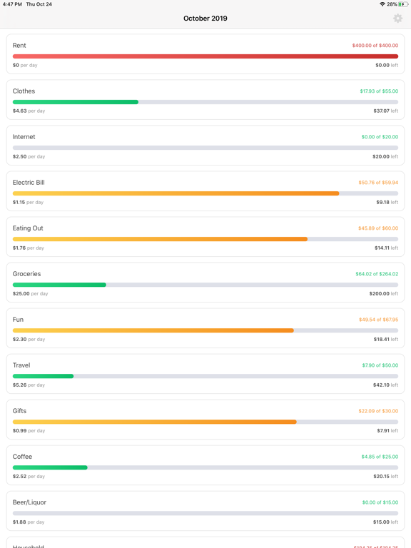 Screenshot #4 pour Cents for YNAB