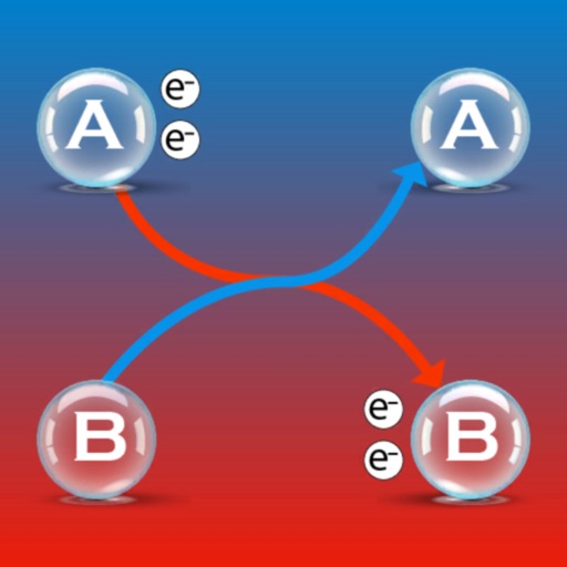 Redox Reaction by EduTech Era