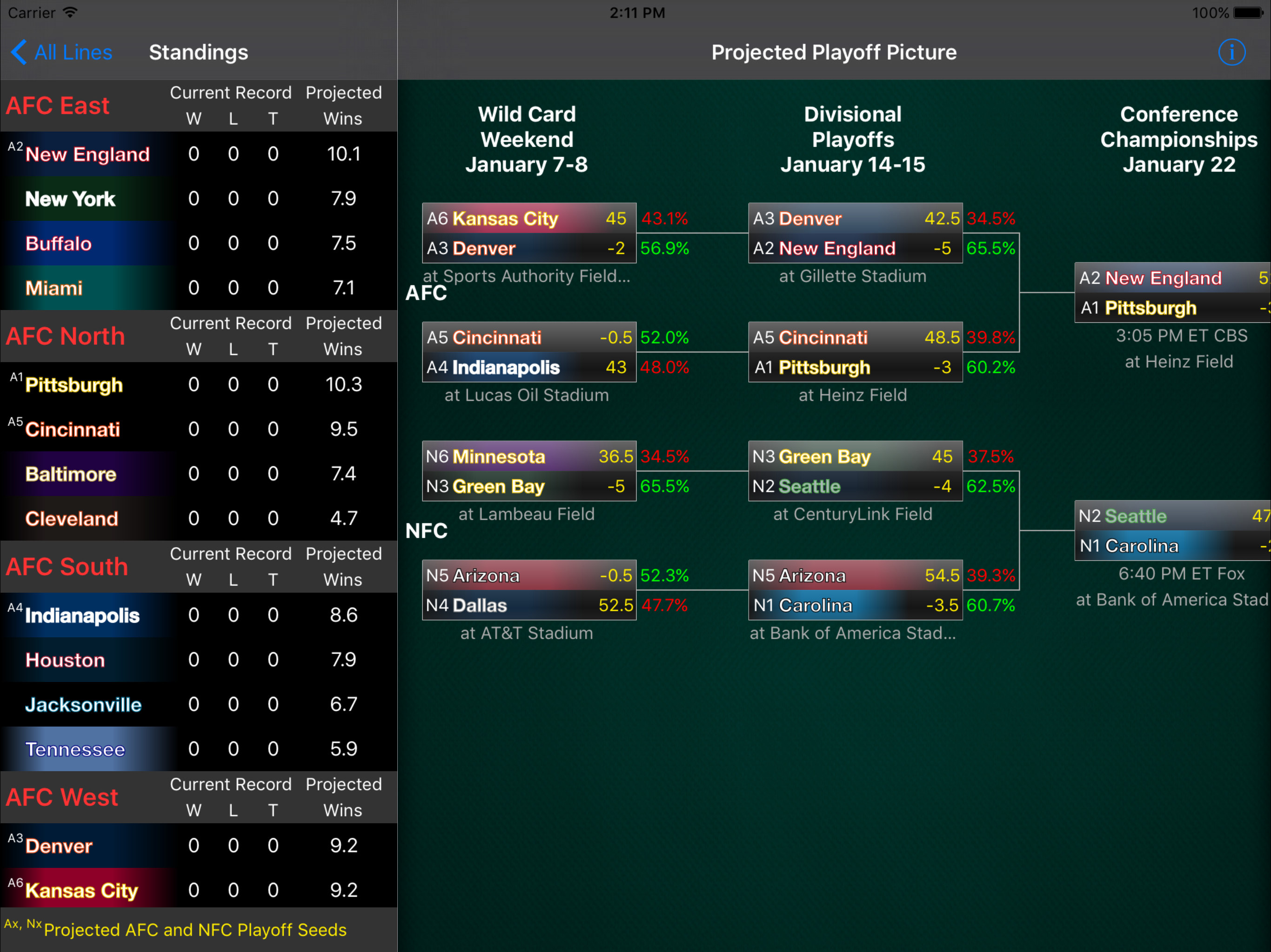 Lines Share - Pro Football screenshot 4