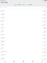 Zerodha Kite - Trade & Invest 1