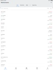 Zerodha Kite - Trade & Invest 1