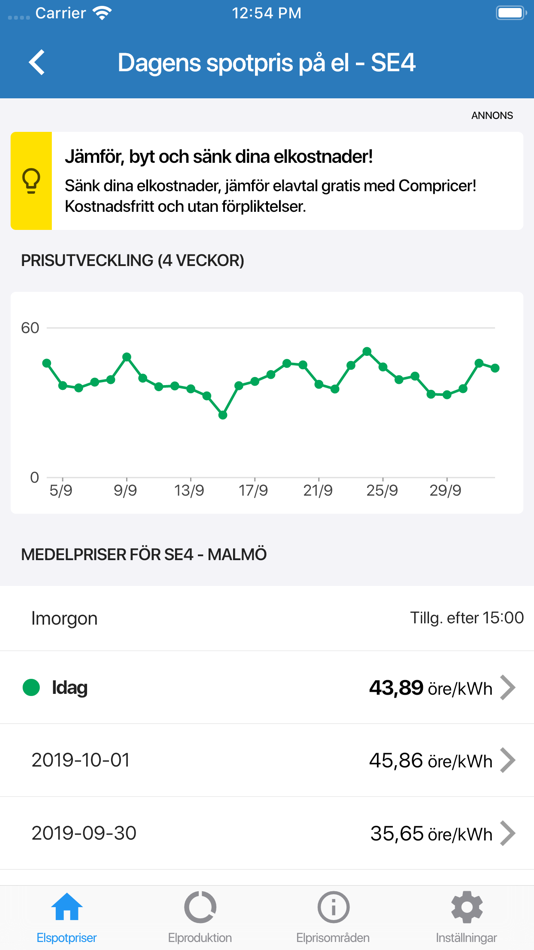 #2. Elen (iOS) 由: Webbium AB
