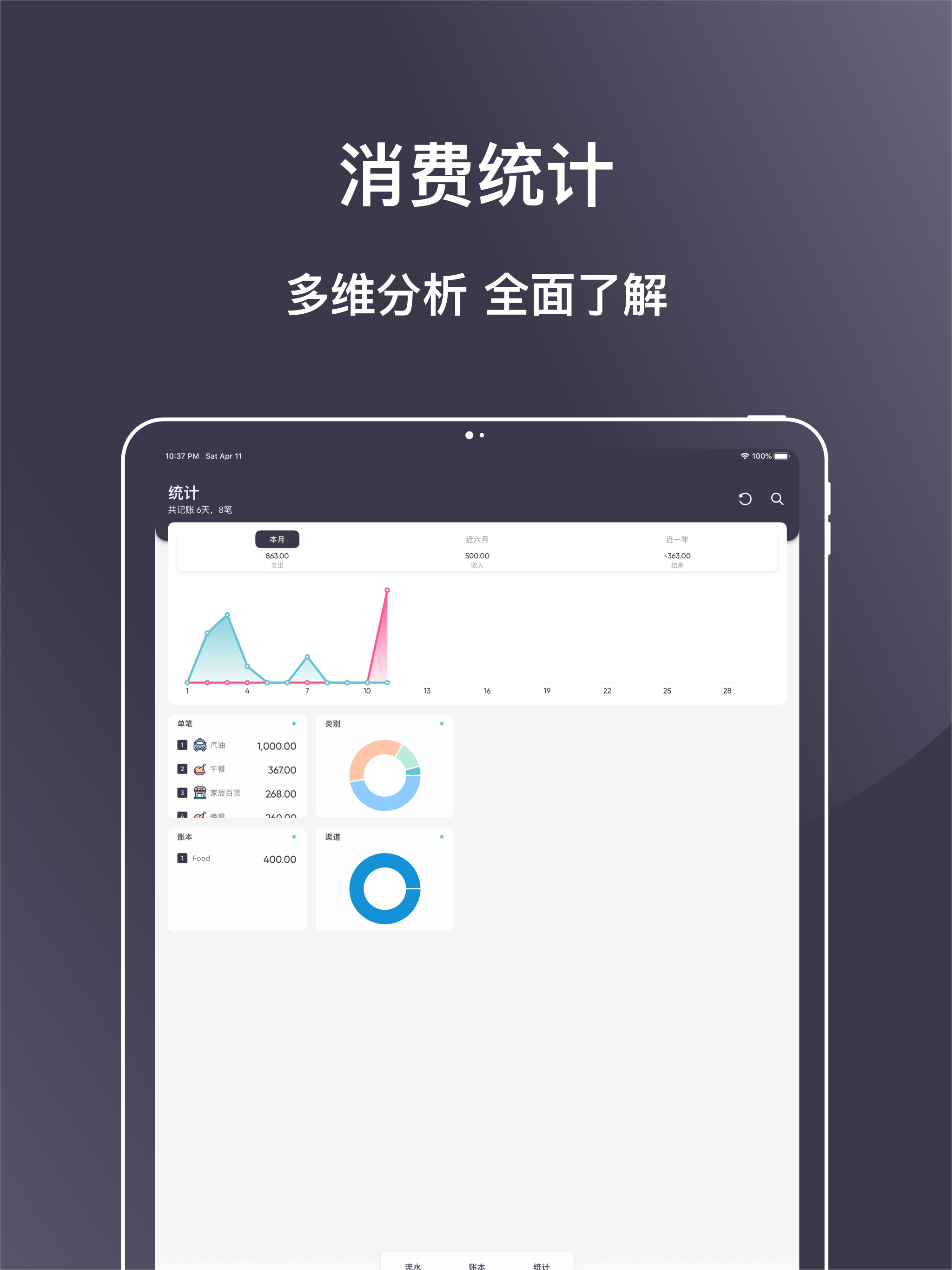 花哪了 | 简单好用的记账工具 & 预算管理软件