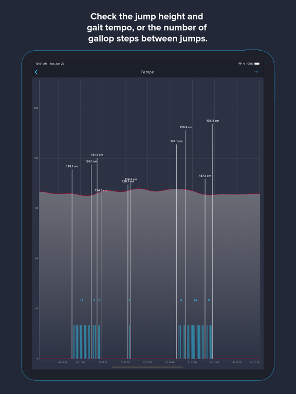 EQUIMO iPad screenshot 8 - Sports app