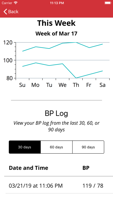 :30BP - Blood Pressure Health Screenshot
