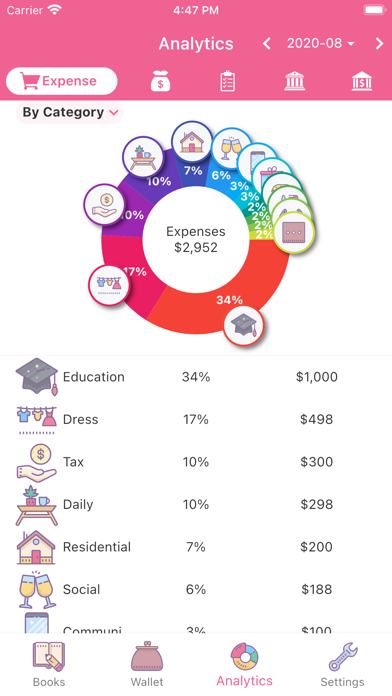 Money+ Cute Expense Tracker Screenshot