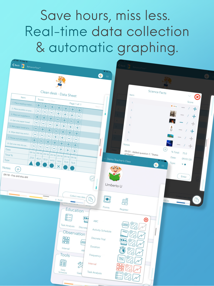 #8. BehaviorFlow (iOS) Podle: BehaviorPro
