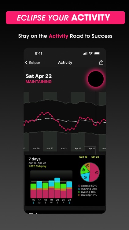 Eclipse Yourself: Health Watch screenshot-5