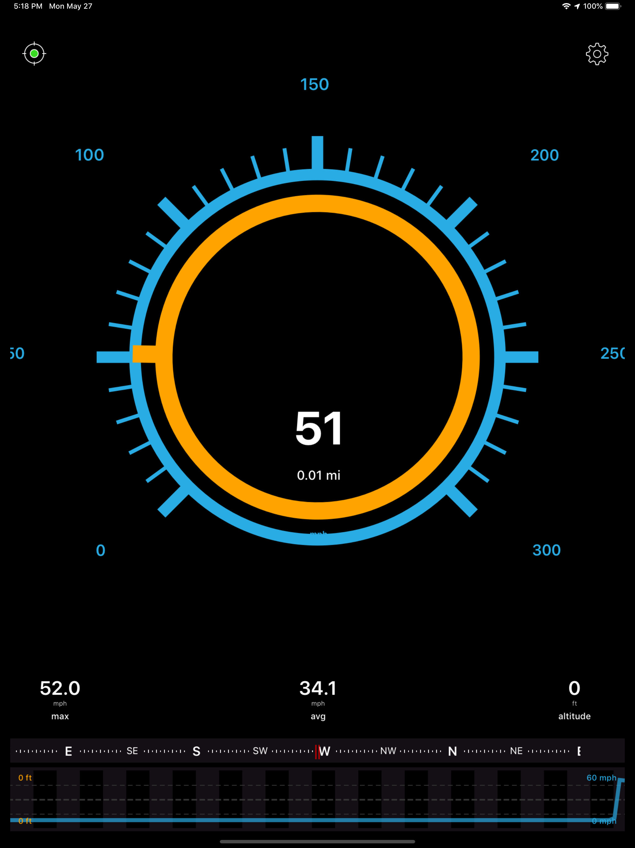 Speedometer Speed Box Trip Log