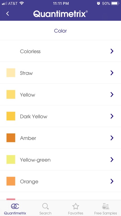 Urinalysis Made Simple™ screenshot-3