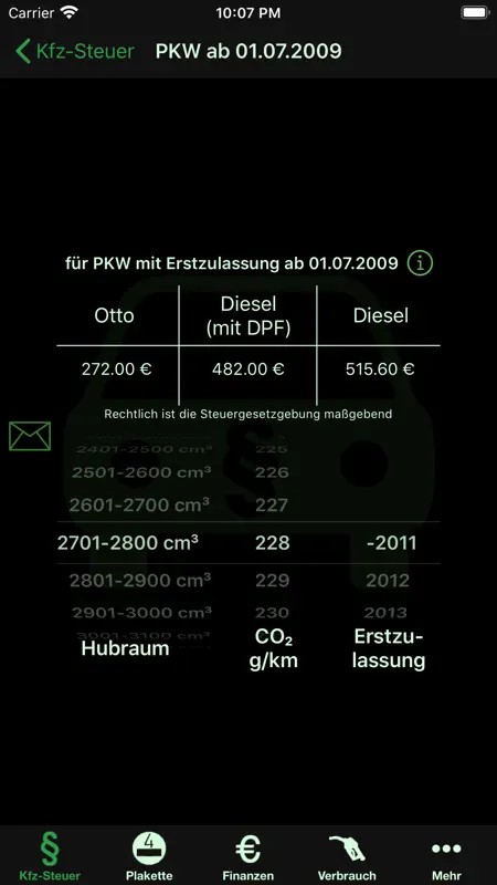 KfzSteuer+ screenshot 2 of 10