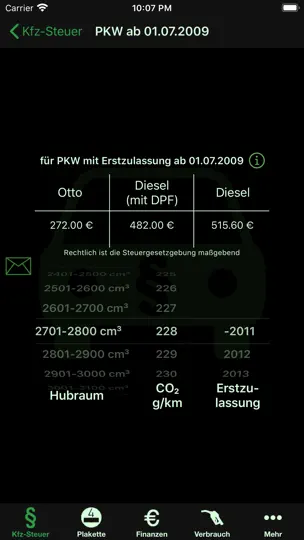 Screenshot von KfzSteuer+ auf dem iPhone 2
