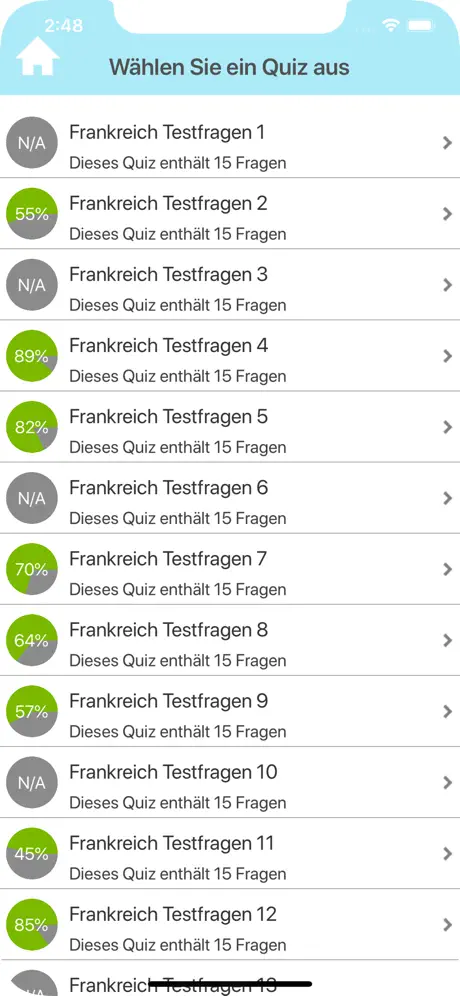 Frankreich Testfragen
