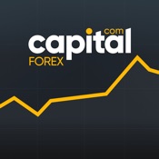 Forex Trading - Capital.com