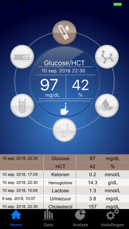 GlucoCheck