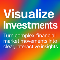 Stock HeatMapFinance analysis
