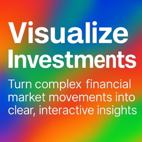 Stock HeatMap,Finance analysis