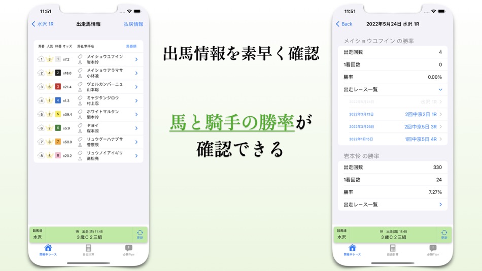 #2. 配当計算 -競馬・競艇- (iOS) Tekijänä: VinhPhat Nguyen