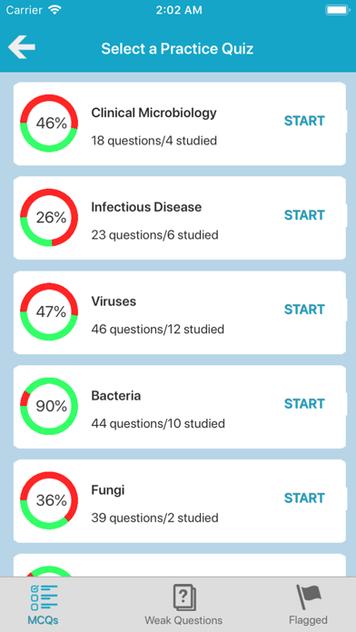 Screenshot #2 pour Medical Microbiology Quiz