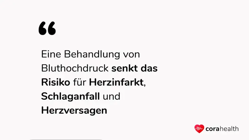 Blutdruck App ‐ Cora Health screenshot 5 of 5