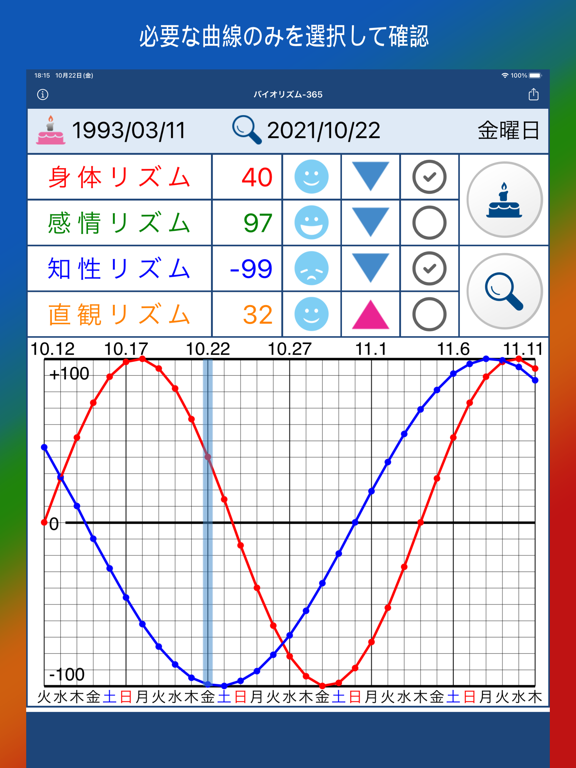 バイオリズム-365のおすすめ画像2