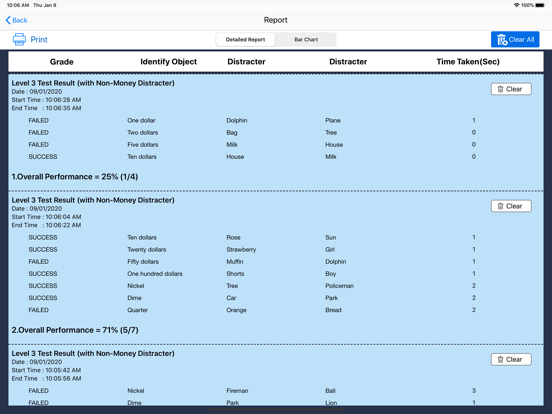 Discriminating Money (CAD) iPad screenshot