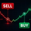 ‎Easy Crypto-AI Market Analyzer（无中文）