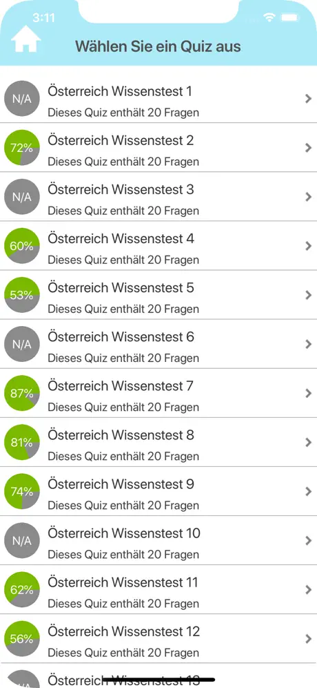 Österreich Testfragen