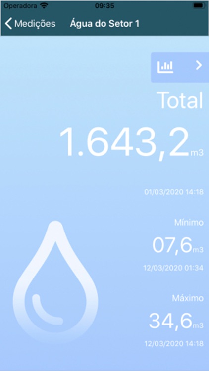 Smart Energy screenshot-4