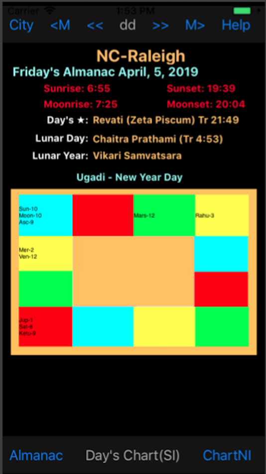 #2. AstroLite (iOS) 由: Kaup Shenoy Associates