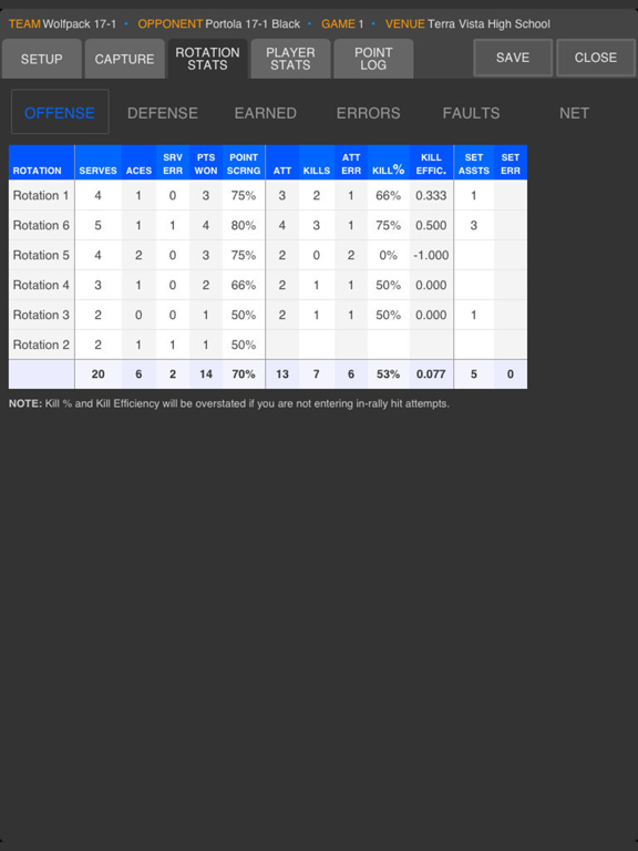 SoloStats 123 Volleyball Stats iPad screenshot 5 - Sports app
