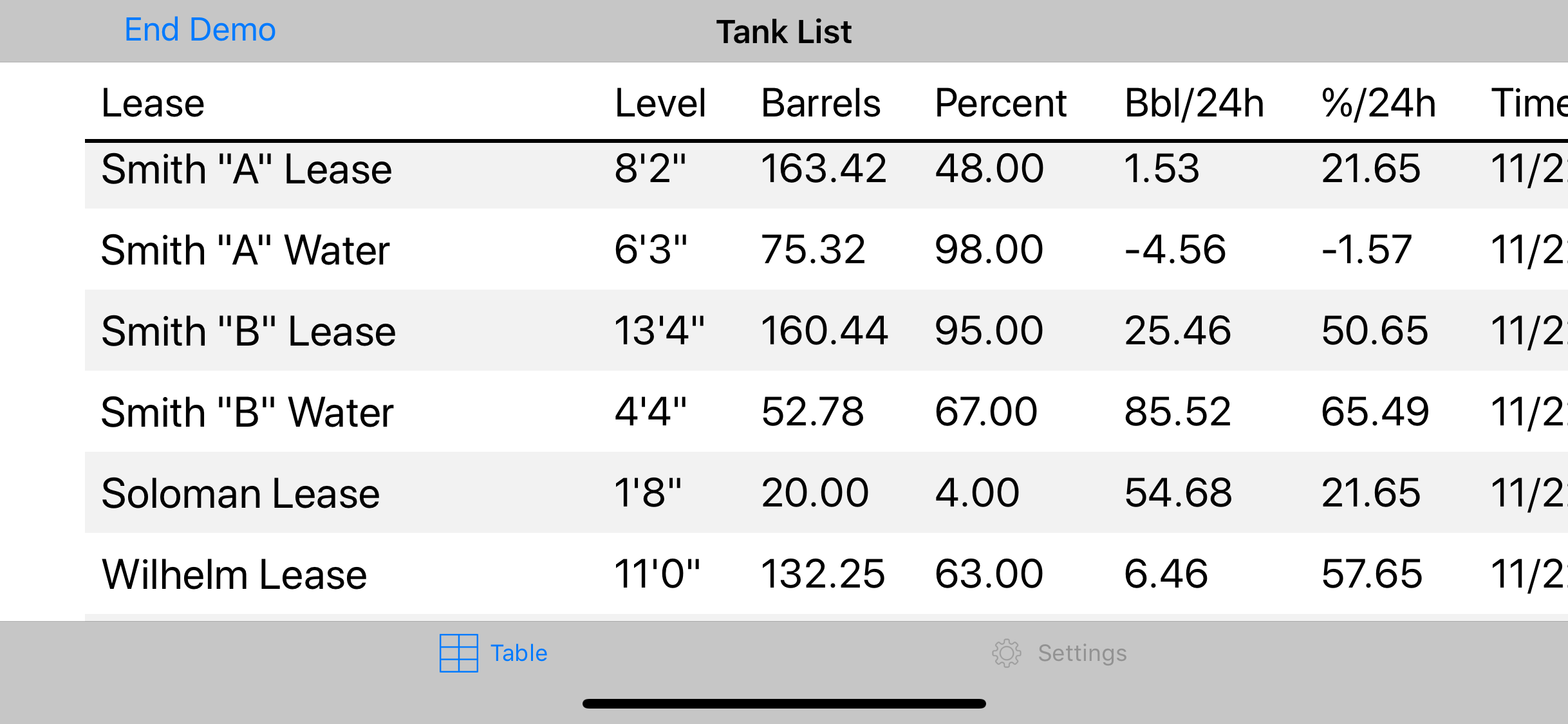 iTankData screenshot 3