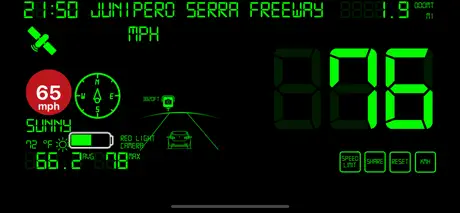 Speedmeter mph digital display