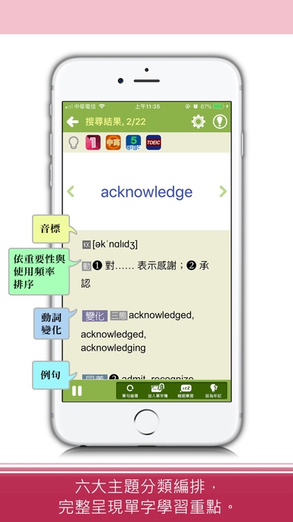 關鍵英單：進階字彙4401-7000