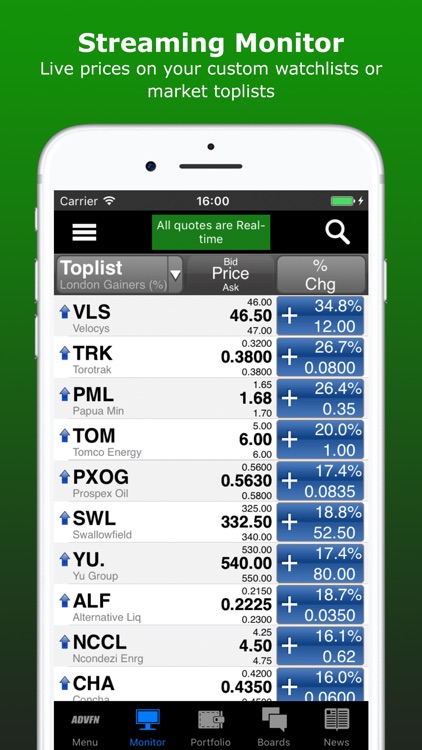 ADVFN Realtime Stocks & Crypto