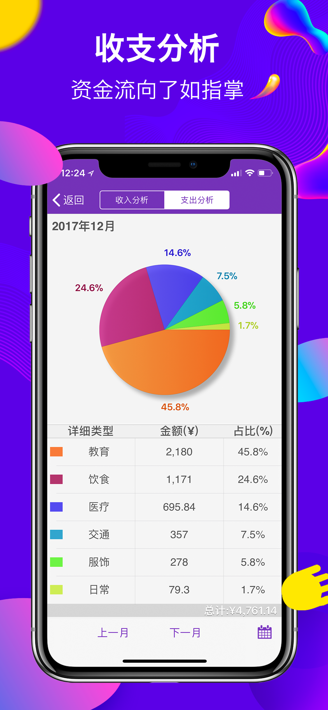 MT - Expense Tracker screenshot 3