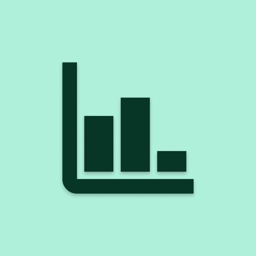 Learn Daily Finance Habits