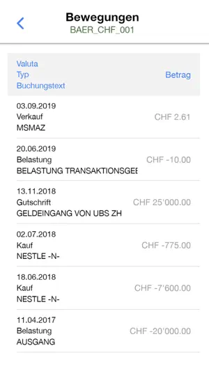 midix.finance screenshot 4