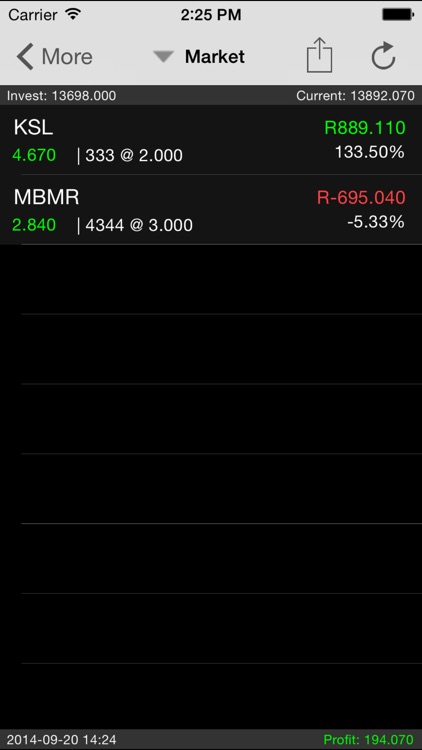 KLSE Screener screenshot-5