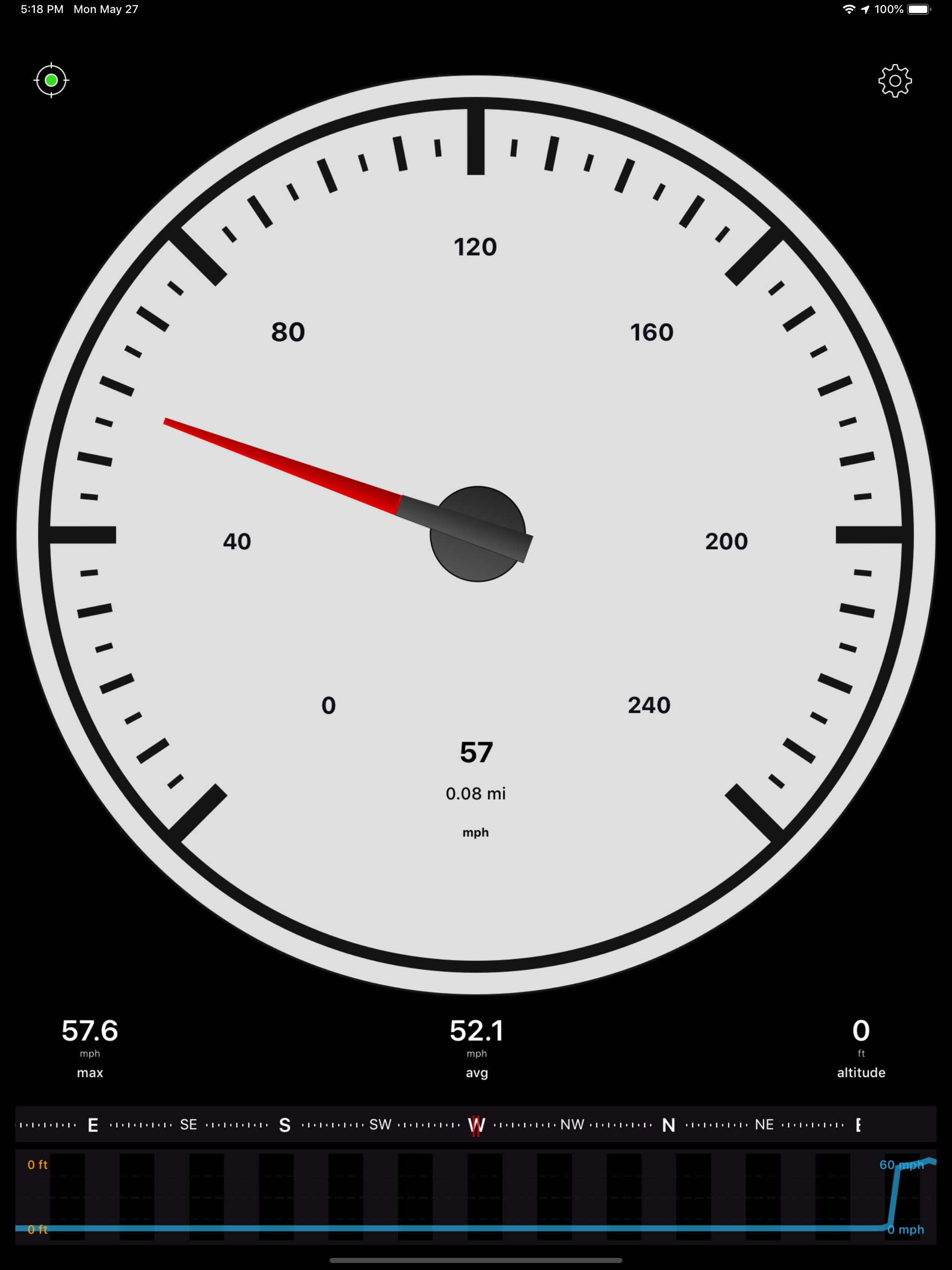 Speedometer Speed Box App