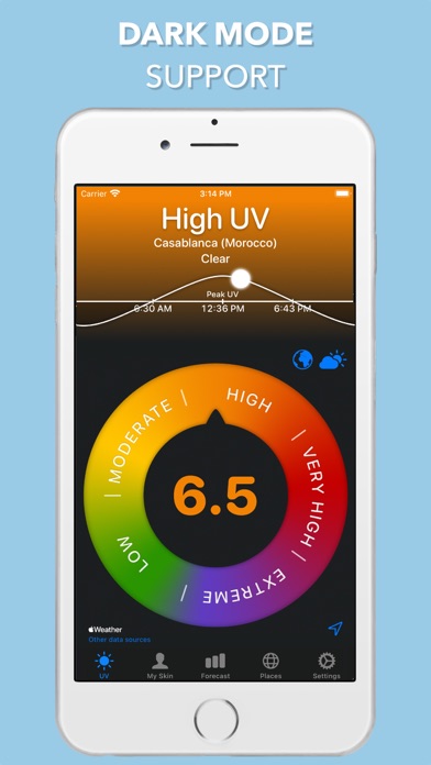 UV Index Widget - Worldwide Screenshot