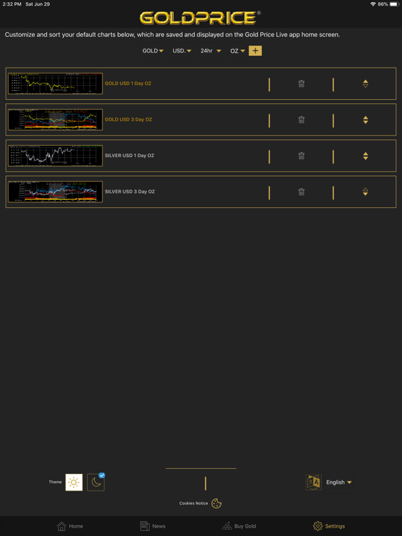 Gold Price Live iPad screenshot
