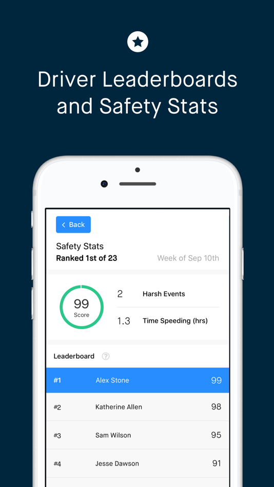 #6. Samsara Driver (iOS) 由: Samsara Networks, Inc.