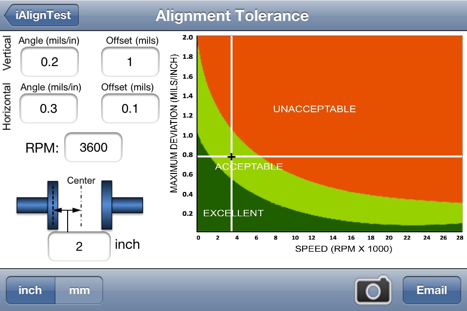 iAlignTest screenshot 2